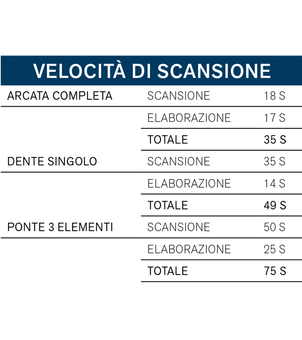 caratteristiche_distintive.png__800x800_q85_subsampling-2