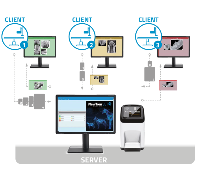 multi-user-technology.png__800x800_q85_subsampling-2