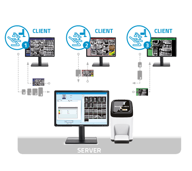 nt_scannerfosfori_server.png__800x800_q85_subsampling-2