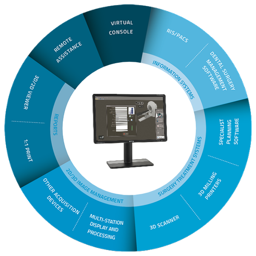 ruota_connettivita_vet_en.png__700x510_q85_subsampling-2